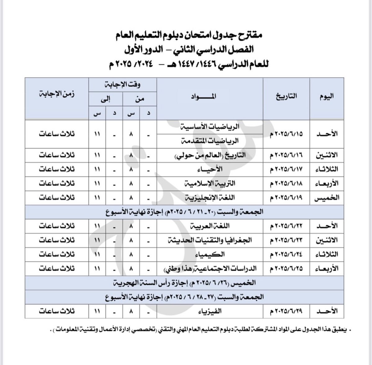 مقترح جدول الدبلوم العام للفصل الثاني 2024-2025