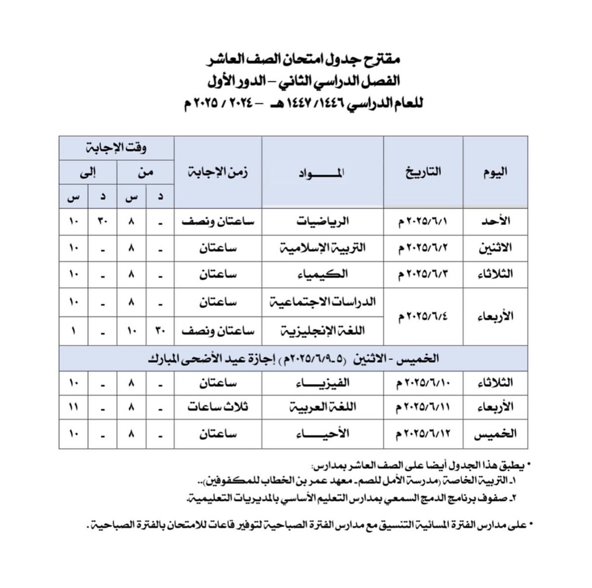 مقترح جدول الصفين 10 - 11 للفصل الثاني 2024-2025