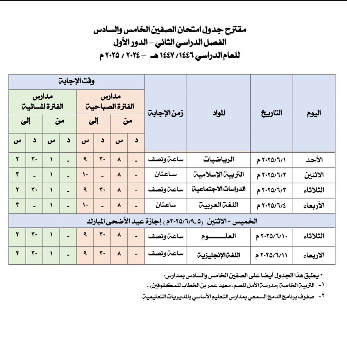 مقترح جدول الامتحانات للصفوف 5-9  للفصل الثاني 2024-2025