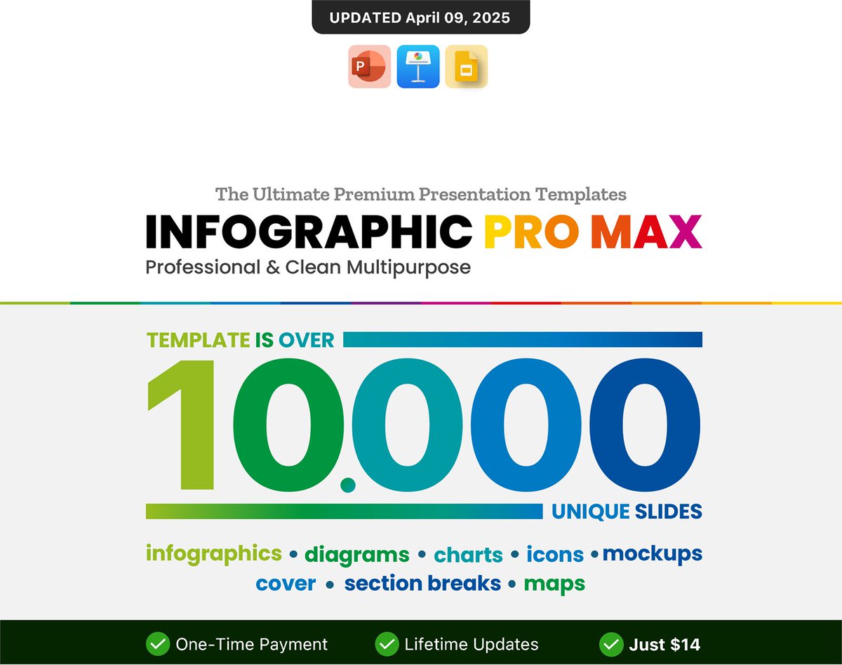 PowerPointBest's tweet image. FLASH SALE! Only 14$
Pitch Deck Presentation Templates
Download Over 3000+ infographic Slides template, with 5500 Vector Icons – Get The Offer Now! Only 14$
-> Free support
-> Free updates
-> Free Fonts
behance.net/gallery/219038…
#presentation #infographic #ultimate #premium
