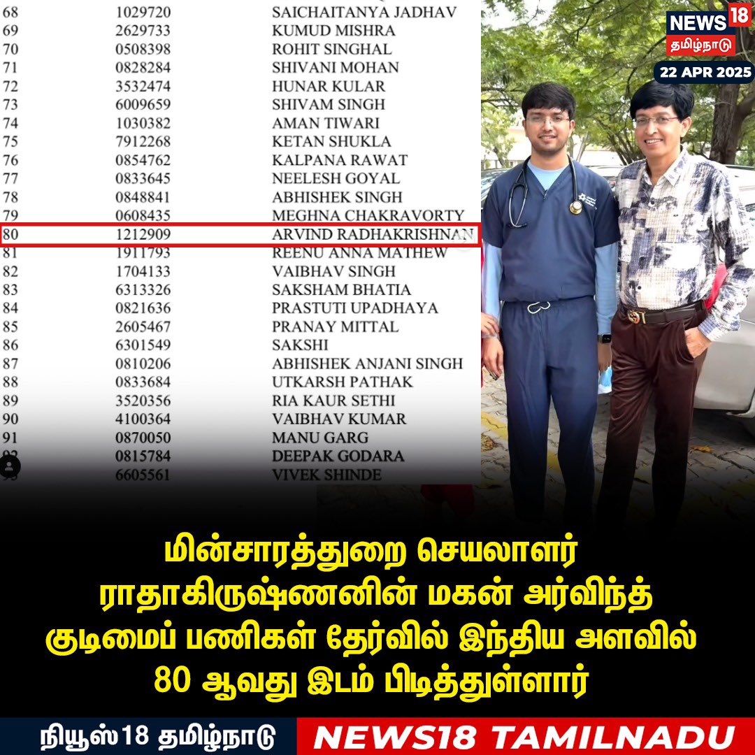 KS / Karthigaichelvan S (@karthickselvaa) on Twitter photo Hearty congratulations, Mr Arvind. Best wishes 💐💐 Hearty congratulations, Mr Arvind. Best wishes 💐💐