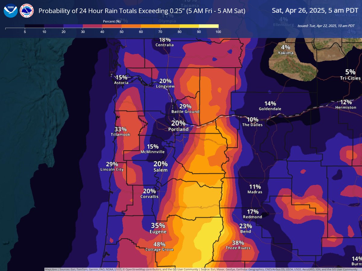 ☀️ Today through Thursday are looking dry and warm as high pressure builds over the area.

🌧️ Friday into the weekend, the next system will return cooler and wetter weather. Here are probabilities of 24 hour rainfall exceeding 0.25 inch between 5 AM Fri - 5 AM Sat. #ORwx #WAwx