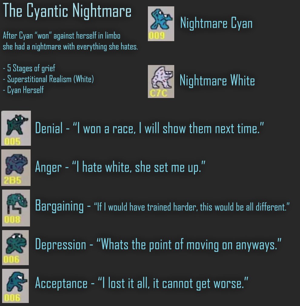 TheNuion's tweet photo. @snakesandrews The Cyantic Nightmare Lore. Cyan fans, stay tight this was just a side event, Cyan will begin her training arc. https://t.co/nx7l29OdJV
