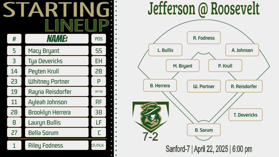 Back at the Diamonds! 
JV-4:00 
Varsity-6:00 
#Compete4Excellence