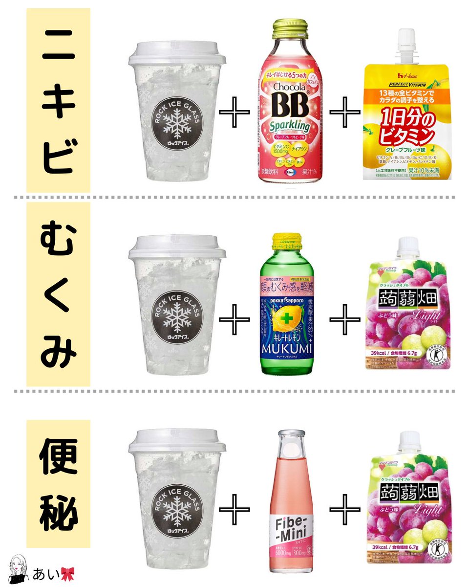 あいうえおドリンク 全部コンビニで揃う！悩み別カスタムドリンク3選 入れる混ぜる→完成