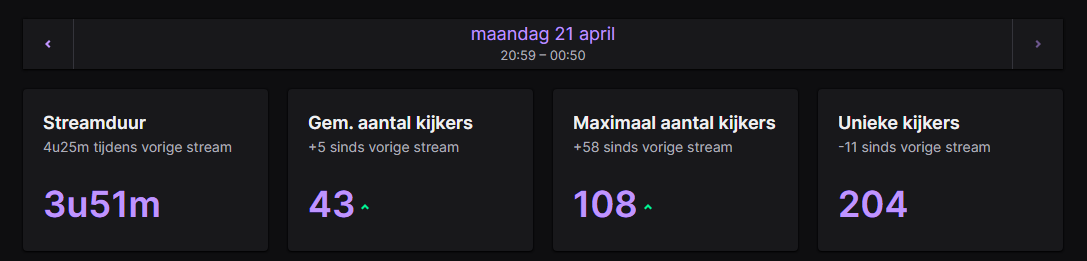 kimmie059's tweet photo. W stream yesterday, thank you all so much for joining🥰🔥 https://t.co/piDF1ukDBG
