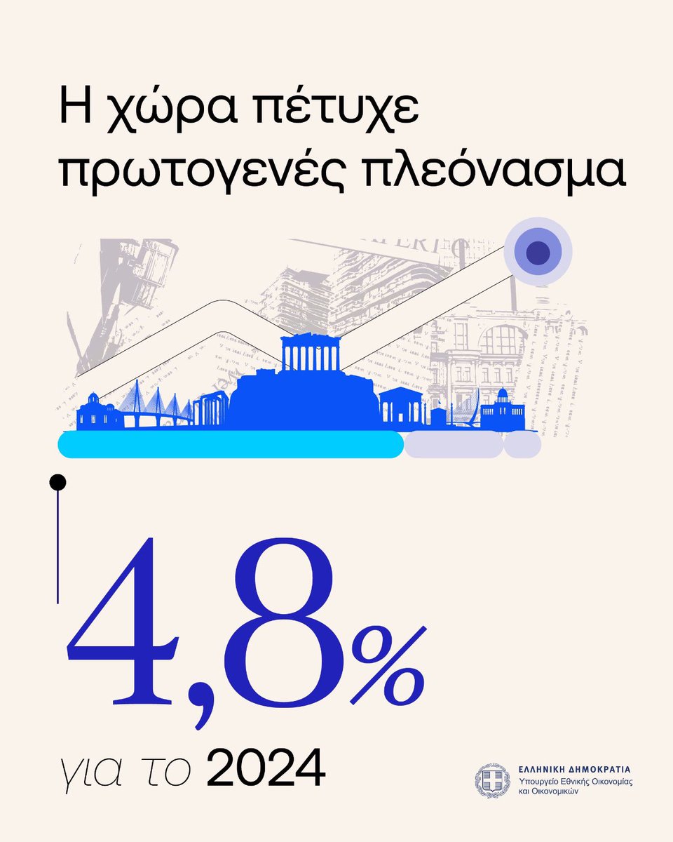 Pierrakakis's tweet photo. Τα μέτρα που εξήγγειλε σήμερα ο @PrimeministerGR @kmitsotakis και εξειδικεύσαμε μαζί με τους @npapathanasis και @ThanosPetralias έχουν ως στόχο να απλώσουμε ένα δίχτυ προστασίας σε οικογένειες που ζουν στο ενοίκιο, σε φοιτητές, σε συνταξιούχους που χρειάζονται τη στήριξη μας. https://t.co/0jZTpszJfG