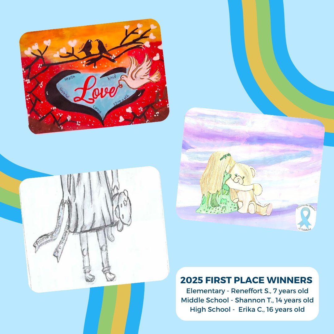 The Raise Foundation tweet media