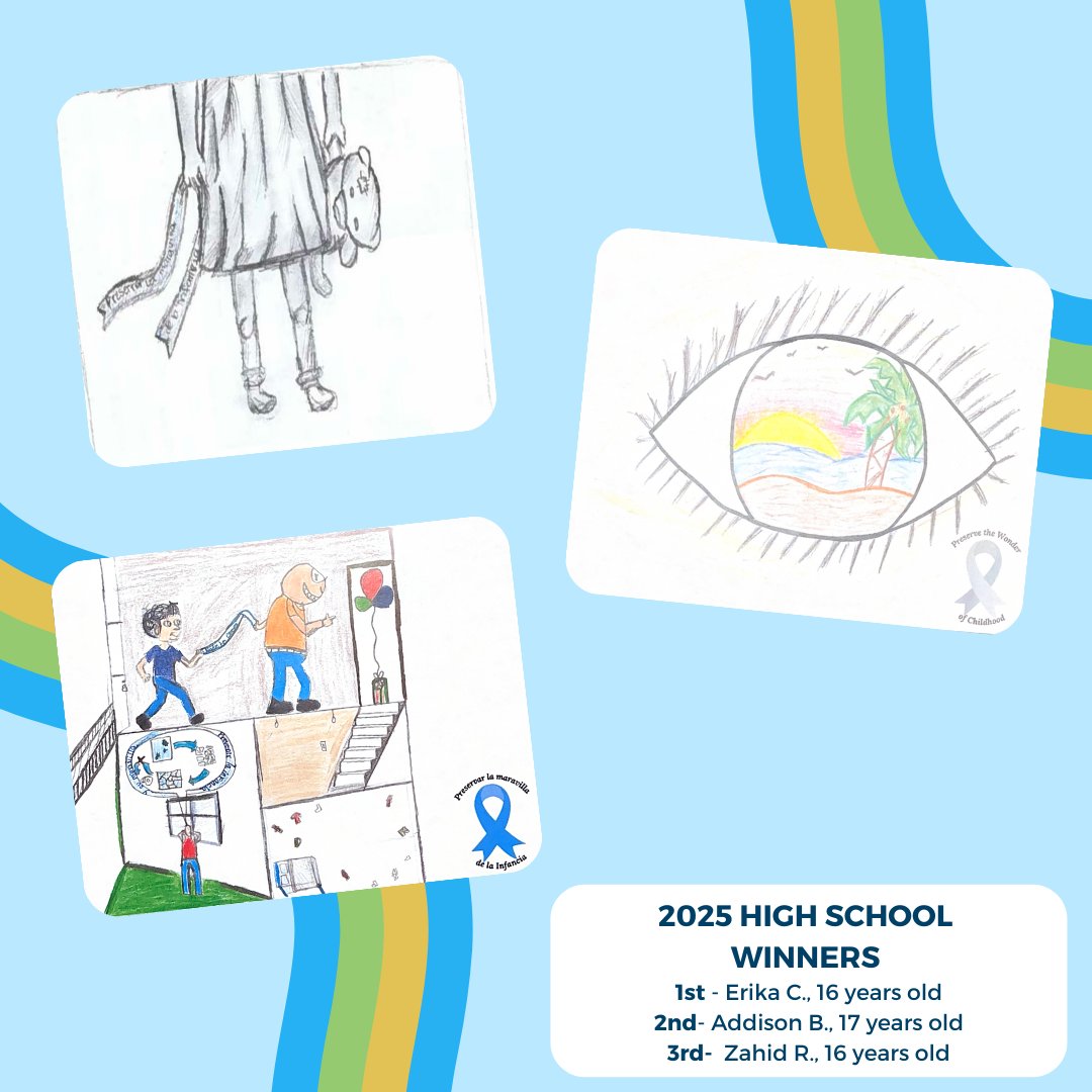 The Raise Foundation tweet media