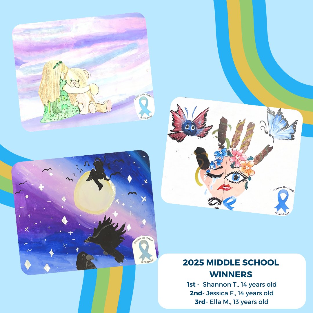 The Raise Foundation tweet media