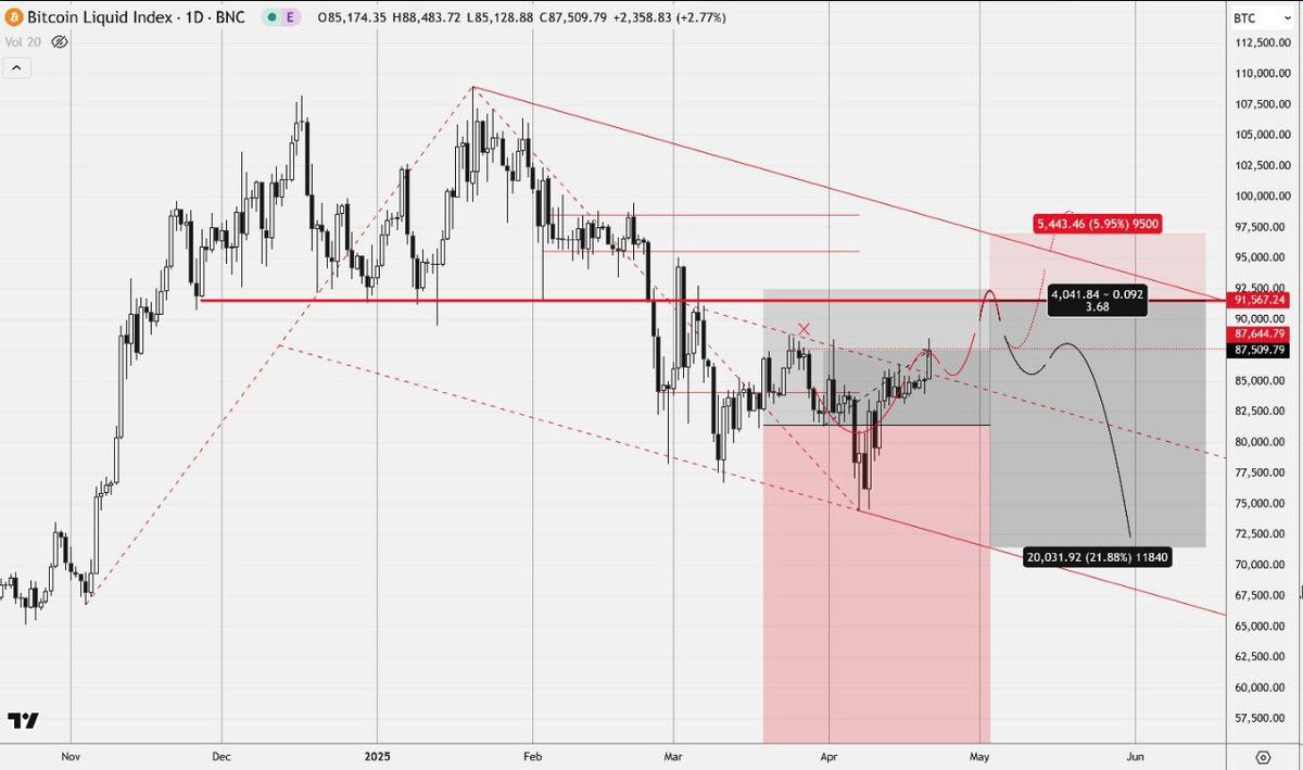 Richard Temple tweet media