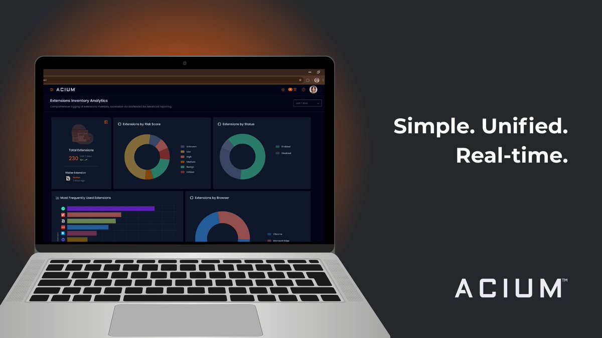 Let’s be honest: a lot of “browser security” tools are really just:
Legacy DLP
Overbuilt CASBs
SSO bandaids
Acium replaces the patchwork.
Manage any browser. Control SaaS. Protect data—no rip-and-replace.
Simple. Unified. Real-time.
#SecurityStackSimplified #ZeroTrust #ModernIT