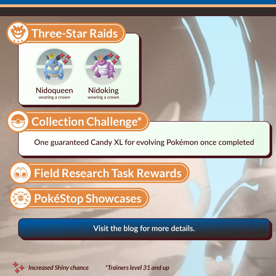 Pokémon GO tweet media