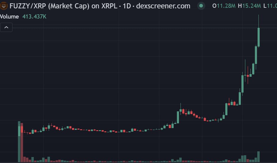 Road To A Billy tweet media