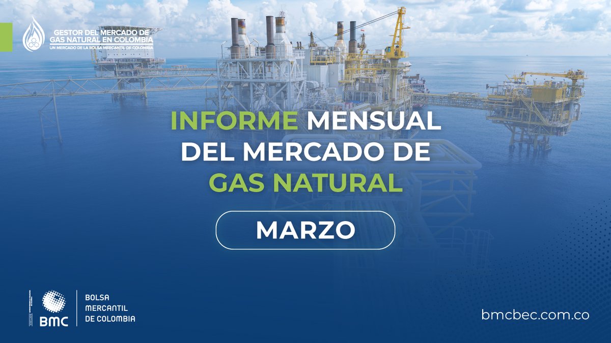 📚 En marzo de 2025, el suministro promedio de gas natural fue de 960 GBTUD, lo que representó una disminución del 1% (7 GBTUD) respecto a febrero de 2025.