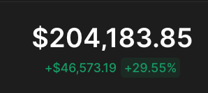 Raahul Rana tweet media