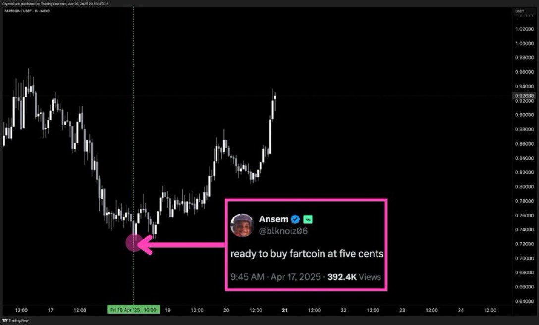 What is bro talking about?