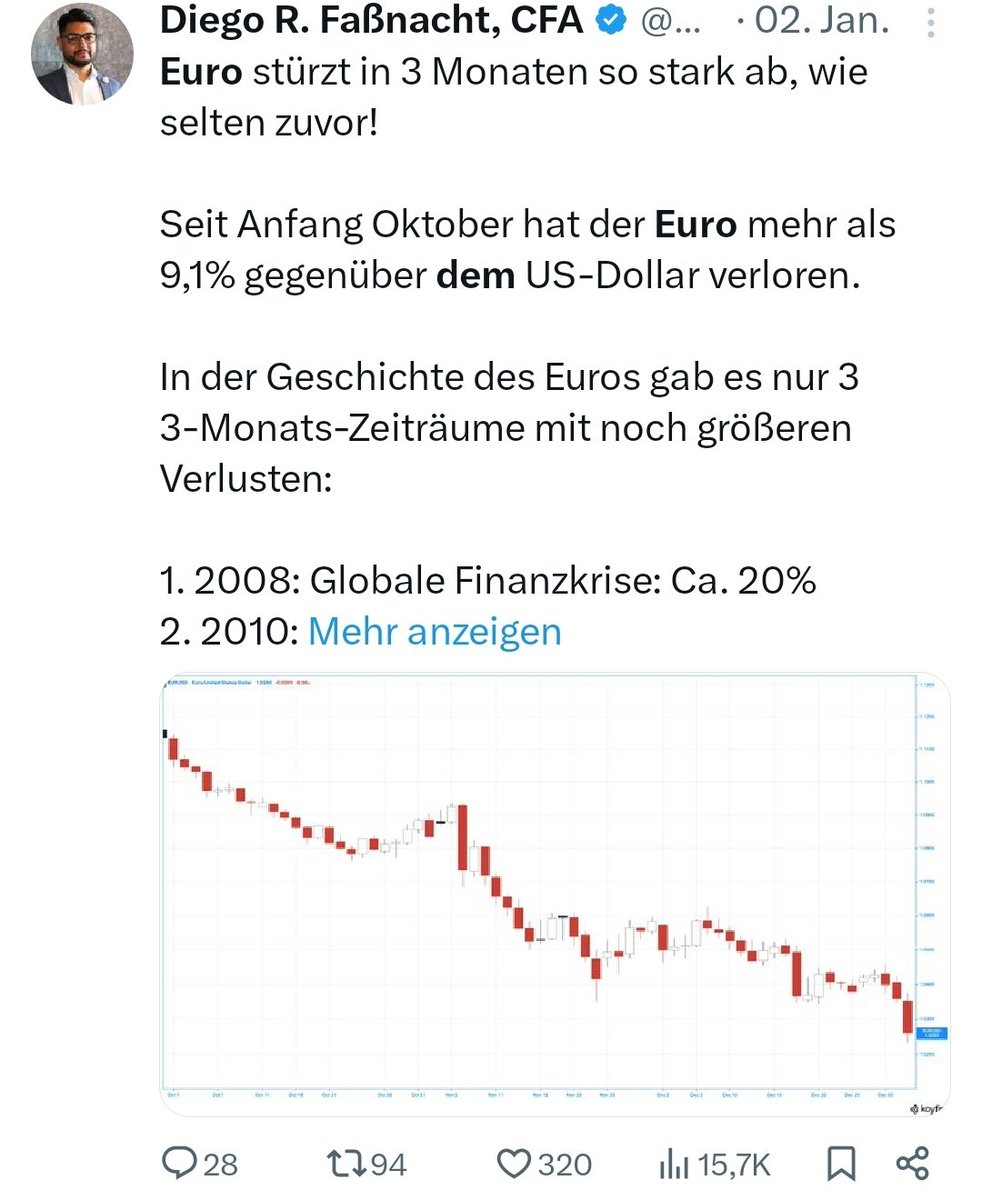 Tobias Christopher Lorenz tweet media