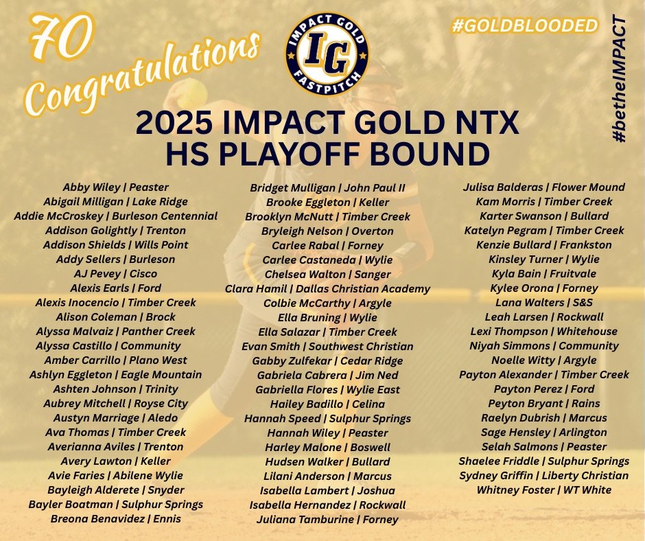Huge Shoutout to Our Impact Gold NTX High School Players!

We're incredibly proud of all our players and want to give a special shoutout to those of you who have earned a spot in the State playoffs with their high school teams! Congratulations on your hard work and dedication.