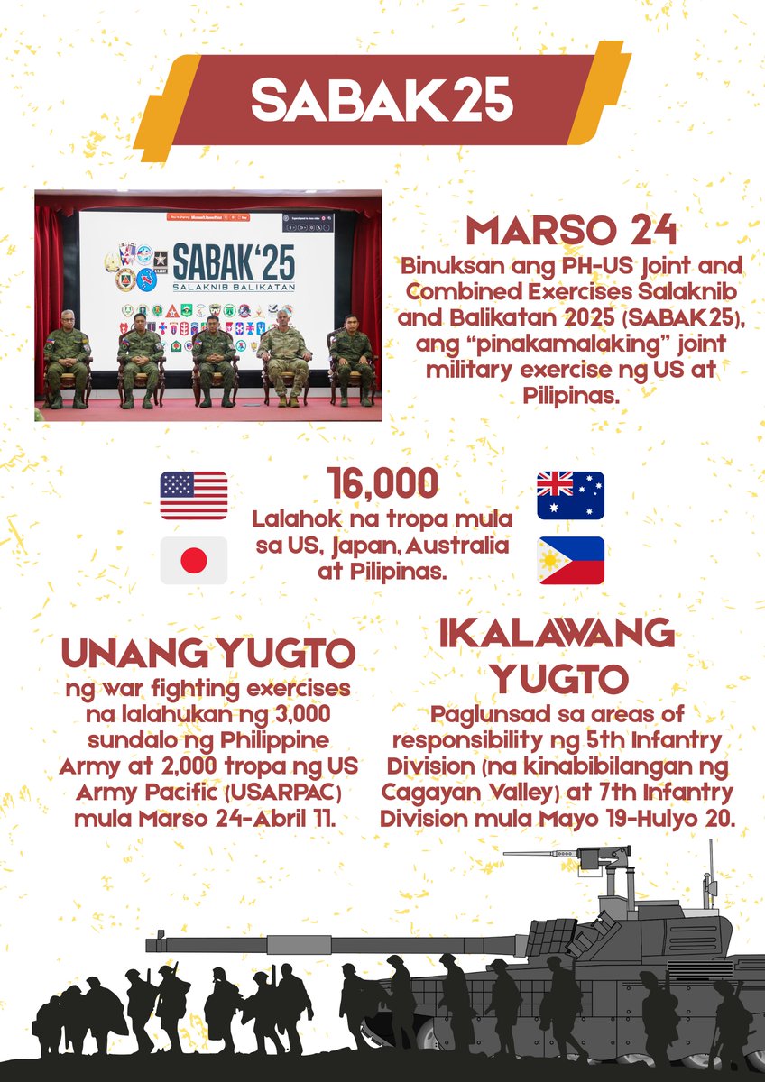 CONTEND_UP's tweet photo. 🇺🇸 🇵🇭 Itinatakwil ng mga guro at manggagawa sa edukasyon ang Balikatan 2025! ❌

Mariing tinututulan ng Congress of Teachers/Educators for Nationalism and Democracy (CONTEND) ang Balikatan Exercise 2025.

#ImperyalismoIbagsak
#DownWithUSImperialism
#USTroopsOutNow 
#AtinAngPinas https://t.co/R51D2oz2ur