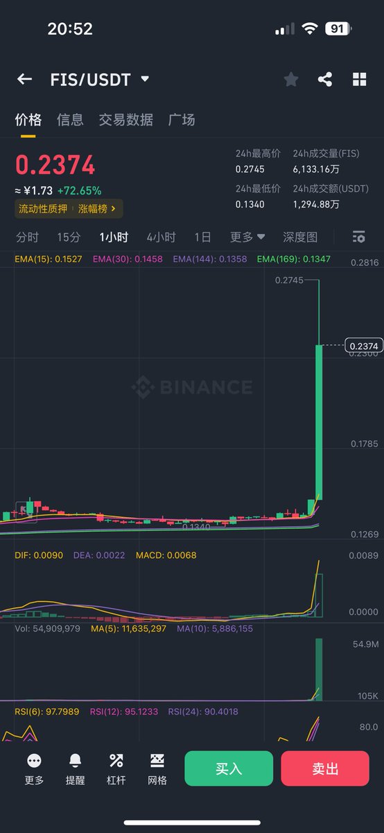 老俞.eth tweet media