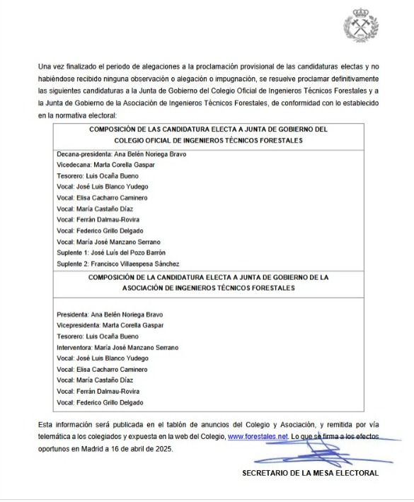 Ingeniería Forestal (@ingforestal50) on Twitter photo Ya es definitivo. <a href="/AnaBNoriega/">Ana Belén Noriega</a> será la nueva decana-presidenta de <a href="/IngForestal50/">Ingeniería Forestal</a>. <a href="/martacorella1/">Marta Corella 🌲🌲🌲</a> será vicedecana y Luis Ocaña, tesorero. Como vocales en esta nueva etapa estarán José Luis Blanco, Elisa Cacharro, María Castaño, <a href="/ferrandalmau78/">Ferran Dalmau - Rovira</a>, <a href="/FedericoGrillo4/">Federico Grillo</a> y <a href="/mariaj_manzano/">Maria Jose Manzano</a>. Ya es definitivo. <a href="/AnaBNoriega/">Ana Belén Noriega</a> será la nueva decana-presidenta de <a href="/IngForestal50/">Ingeniería Forestal</a>. <a href="/martacorella1/">Marta Corella 🌲🌲🌲</a> será vicedecana y Luis Ocaña, tesorero. Como vocales en esta nueva etapa estarán José Luis Blanco, Elisa Cacharro, María Castaño, <a href="/ferrandalmau78/">Ferran Dalmau - Rovira</a>, <a href="/FedericoGrillo4/">Federico Grillo</a> y <a href="/mariaj_manzano/">Maria Jose Manzano</a>.