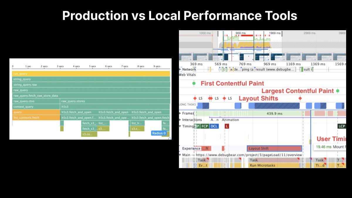 frontend production performance tools like datadog feel like toys next to local tools (ie. chrome devtools).

they lack full context by fragmenting tracing, metrics, and profiling data across separate views/products, forcing devs to lean on chrome devtools to fix prod perf