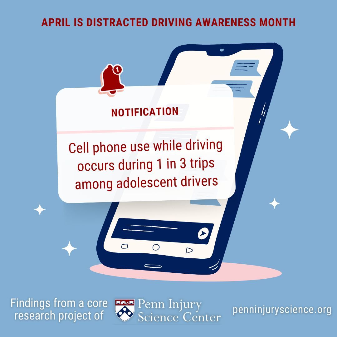 Penn Injury Science Center (@penninjury) on Twitter photo 🚗 📱 Our research led by <a href="/KateMcD_PhDRN/">Catherine McDonald, PhD, RN, FAAN</a> and <a href="/kit_delgadoMD/">M. Kit Delgado, MD, MS</a> found that adolescent drivers use their cell phones in 34% of trips. Read more about #distracteddriving and other risky driving behaviors: buff.ly/A5jYZTG
#DistractedDrivingAwarenessMonth #PhonesDown #EyesUp 🚗 📱 Our research led by <a href="/KateMcD_PhDRN/">Catherine McDonald, PhD, RN, FAAN</a> and <a href="/kit_delgadoMD/">M. Kit Delgado, MD, MS</a> found that adolescent drivers use their cell phones in 34% of trips. Read more about #distracteddriving and other risky driving behaviors: buff.ly/A5jYZTG
#DistractedDrivingAwarenessMonth #PhonesDown #EyesUp