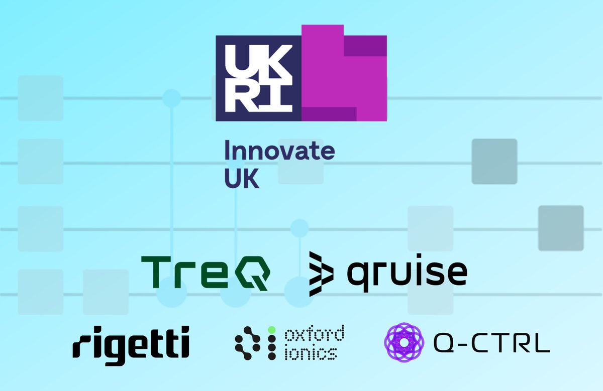Qruise (@qruise_ai) on Twitter photo We’re delighted to be part of a consortium chosen by Innovate UK to build an open architecture quantum testbed ⚛️🥳 The £1.65 million project will be led by TreQ, with <a href="/rigetti/">rigetti</a>, <a href="/OxfordIonics/">Oxford Ionics</a>, and <a href="/qctrlHQ/">Q-CTRL</a> completing the consortium.
The project’s aim is to build a modular, open We’re delighted to be part of a consortium chosen by Innovate UK to build an open architecture quantum testbed ⚛️🥳 The £1.65 million project will be led by TreQ, with <a href="/rigetti/">rigetti</a>, <a href="/OxfordIonics/">Oxford Ionics</a>, and <a href="/qctrlHQ/">Q-CTRL</a> completing the consortium.
The project’s aim is to build a modular, open