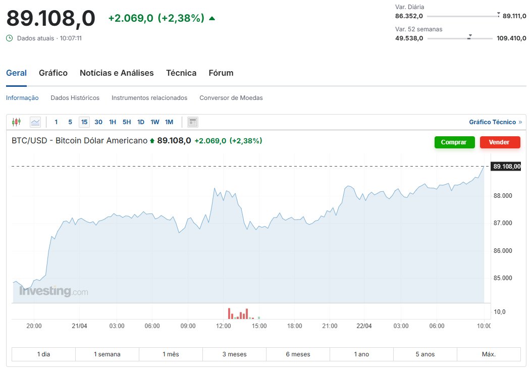 caitoken's tweet photo. @MATRIXMEMETOKEN @cz_binance @binance @bitfinex @MEXC_Official @elonmusk @coinexcom @coingecko @CoinMarketCap @coinbase This Tweet is scary, in which he predicted that Bitcoin would fall 2.5 and then break the 88K resistance. This is unbelievable! https://t.co/xLdKfyAogJ