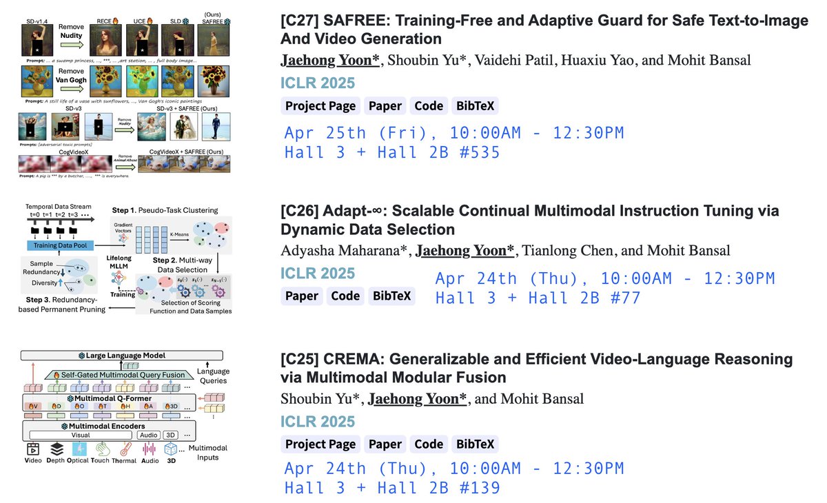 ✈️ Excited to share that I'll be presenting three (co-)first-authored papers at #ICLR2025 this Thursday and Friday! Huge thanks to all the amazing collaborators, friends, and colleagues who made this possible. 💪

Looking forward to seeing everyone at the poster sessions and
