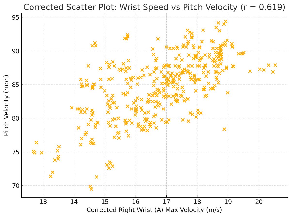 Jackson Thorne tweet media