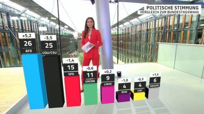 Waltari (@waltari) on Twitter photo 