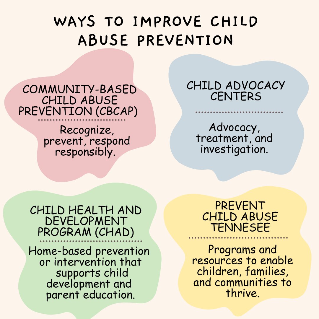 Preventing child abuse starts with awareness and action. 💙 Here are key programs making a difference in protecting children and supporting families. Let's work together to create a safer future! #ChildAbusePreventionMonth #ProtectOurChildren #EndChildAbuse