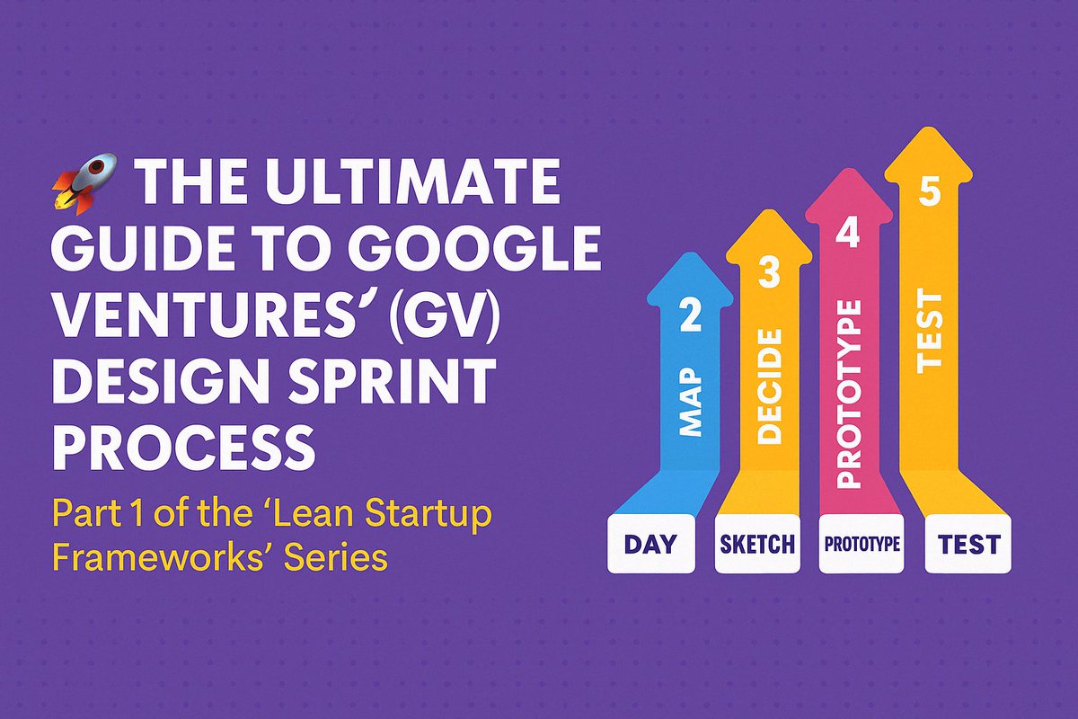🚀 Want to validate your next product idea in just 5 days?

Google, Slack, and Airbnb all used this to test big ideas — fast.

👉 Read the full guide: aiprofitlab.net/the-ultimate-g…

#startuplife #leanstartup #nocode #chatgpt #designsprint #productlaunch