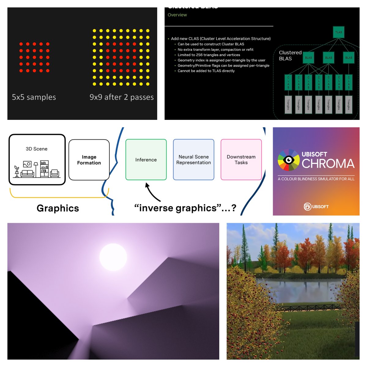 jendrikillner's tweet image. Graphics Programming weekly - Issue 388 - April 20th, 2025 jendrikillner.com/post/graphics-…