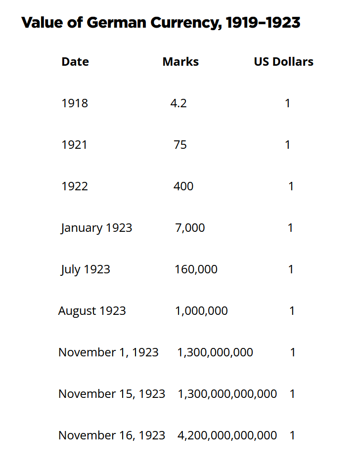 Rajat Soni, CFA tweet media