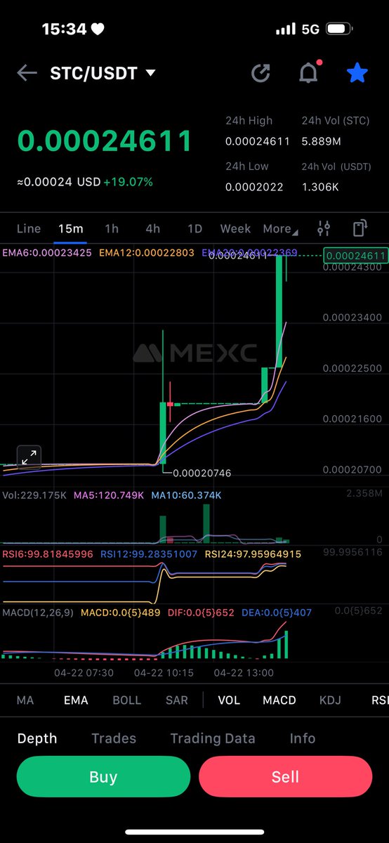 cryptoworld69's tweet photo. #REZR on  🔥🚀 https://t.co/lReWPqs2kI
