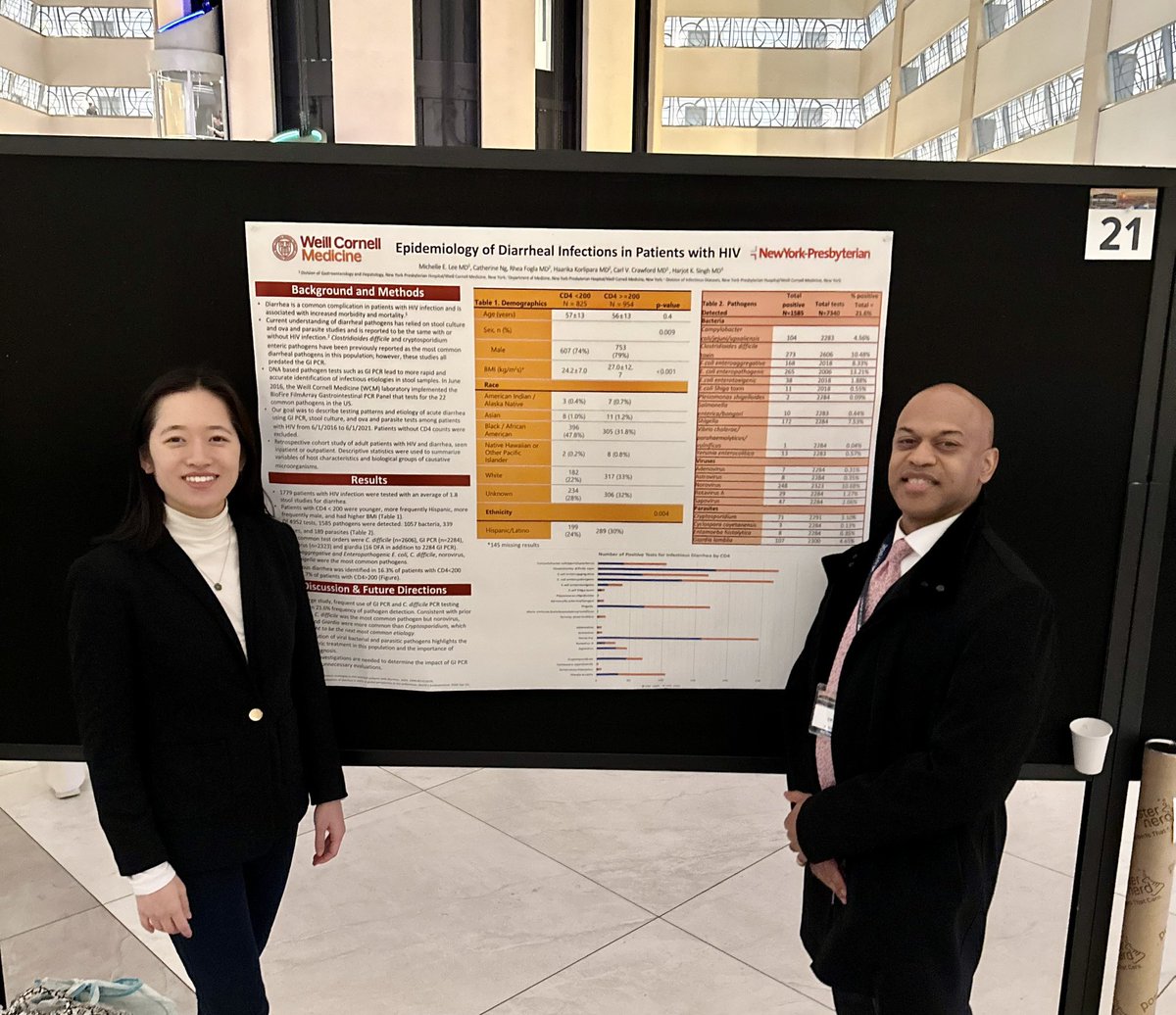 Michelle Lee (@michelle_lee_md) on Twitter photo Last week was <a href="/carlvcrawford/">Carl Crawford</a> Dr. Crawford’s birthday! He is the best and beloved as our <a href="/WCM_GI/">Weill Cornell Medicine GI & Hepatology</a>
program director - always supporting our academic endeavors and encouraging fun outings like skiing, solar eclipse day, ice cream runs, and haunted houses!Thanks for all you do! Last week was <a href="/carlvcrawford/">Carl Crawford</a> Dr. Crawford’s birthday! He is the best and beloved as our <a href="/WCM_GI/">Weill Cornell Medicine GI & Hepatology</a>
program director - always supporting our academic endeavors and encouraging fun outings like skiing, solar eclipse day, ice cream runs, and haunted houses!Thanks for all you do!