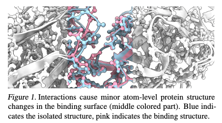 AllThingsApx's tweet photo. AI for Proteins is moving from sequence-only to structure-function-aware protein generation.

In case you missed it this weekend, meet APM from two ByteDance interns: 

The first generative model that can directly design multi-chain protein complexes at the all-atom level