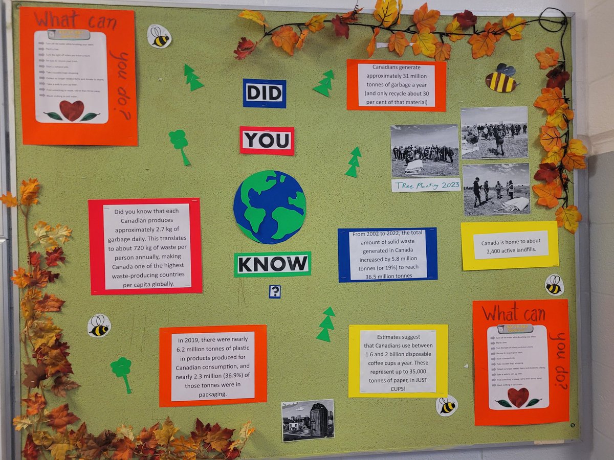 Equity and Social Justice (Ms. Torto -ACS) tweet media