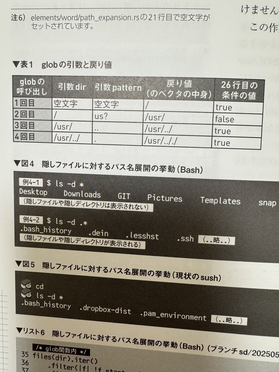 ryuichiueda's tweet photo. いま本屋に平積みになっているソフトウェアデザインの一番うしろに載ってる連載
「魅惑の自作シェルの世界
(なんと第30回🎊)」
は前回に引き続きファイルグロブと格闘してます。そこまでBash に合わせることないだろというくらいに合わせてます。
ややこしいわ💢
#SoftwareDesign https://t.co/j9YF9CsD0M