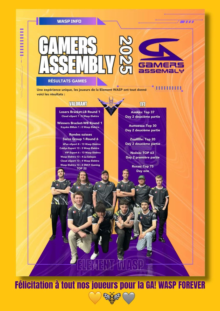 Element Wasp (@elementwasp) on Twitter photo 🐝 ALERTE INFO ELEMENT WASP 🐝
Nos équipes valorant et TFT ont tout donné pour cette <a href="/GamersAssembly/">Gamers Assembly</a>, mais ce n'est pas la bonne année pour nous. GG à nos joueurs 🐝❤️
#GA2025 #esports #VALORANT #tft 🐝 ALERTE INFO ELEMENT WASP 🐝
Nos équipes valorant et TFT ont tout donné pour cette <a href="/GamersAssembly/">Gamers Assembly</a>, mais ce n'est pas la bonne année pour nous. GG à nos joueurs 🐝❤️
#GA2025 #esports #VALORANT #tft