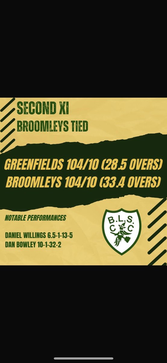 A long season ahead but a great start to the new season … 

Firsts with a strong performance hosting Syston 

Seconds were incredibly unlucky not to get over the line after a tight encounter with Loughborough Greenfields with a tied game away from home