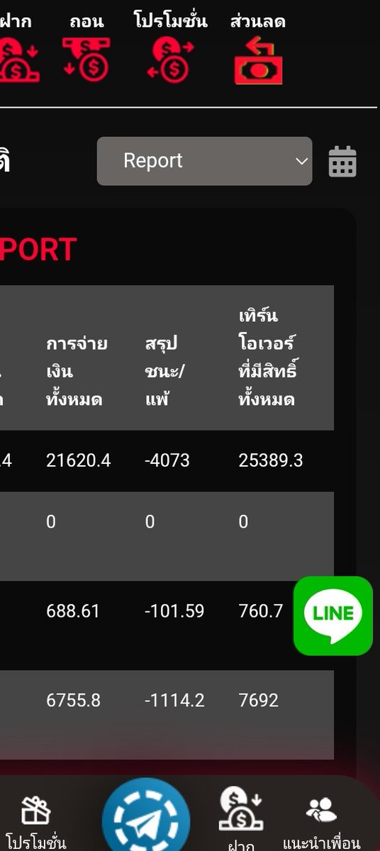 <a href="/minttt4222/">ป๊าจ๋อ ซอย ยิก ยิก</a> มันบอกยอดเสียไม่ถึง5000สันดานพ่อแม่มันเหี้ยโคตรอุบาดโคตรโกง
#เตือนภัยเว็บโกง
#เว็บโงล่าสุด
#EU9TH@EU9THAIFF
#เว็บโกงล่าสุด2025