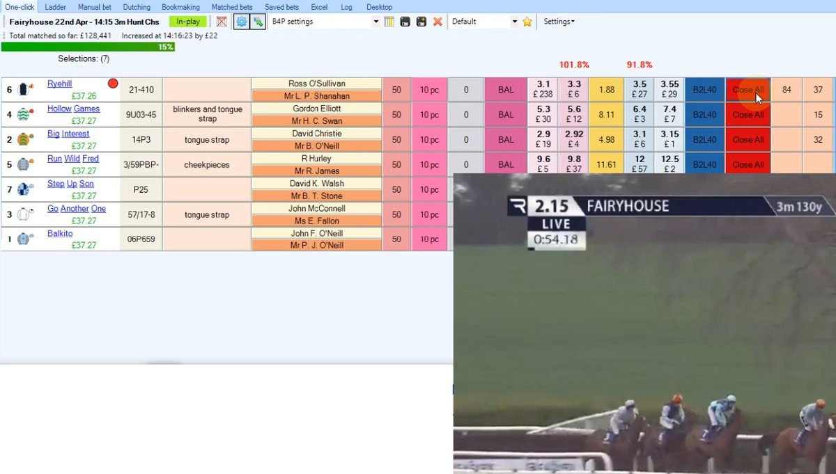 A straightforward trade. Safe when you follow the <a href="/backforprofit/">Back For Profit</a> rules. Done and dusted and only 15% of the race gone