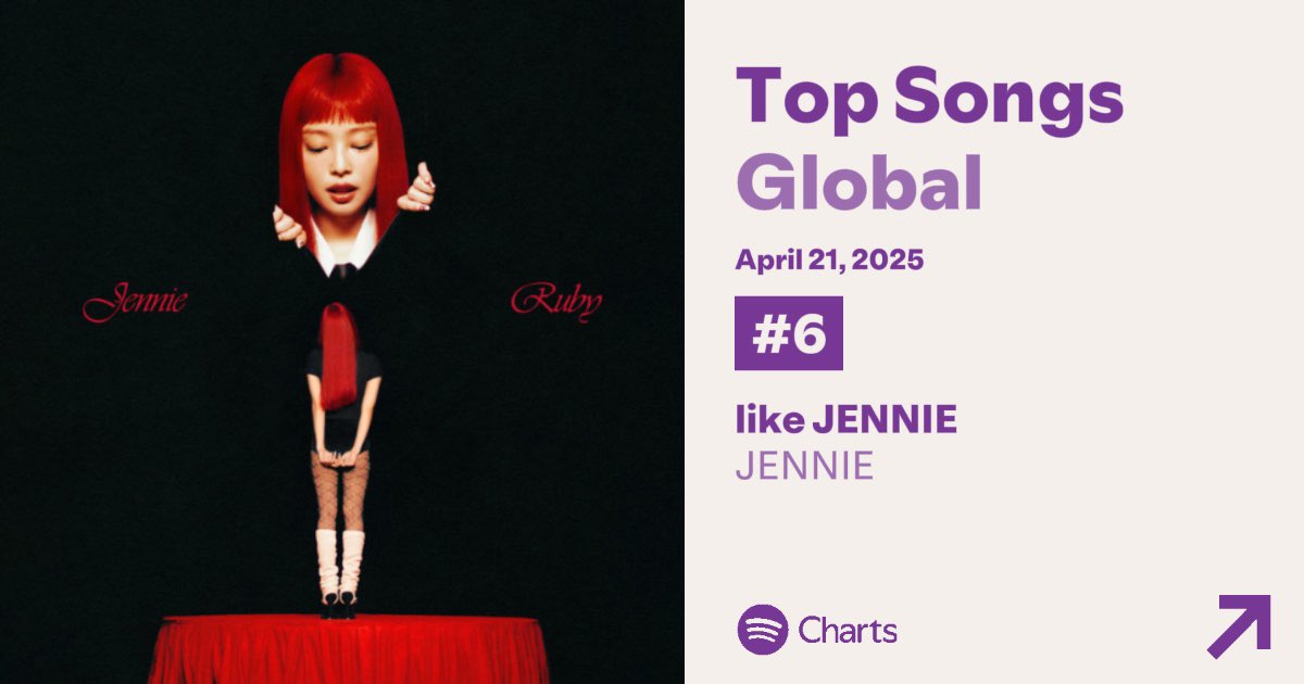 【ラッピング無料】 Jennie  X: on Data Kim カレンダー・スケジュール