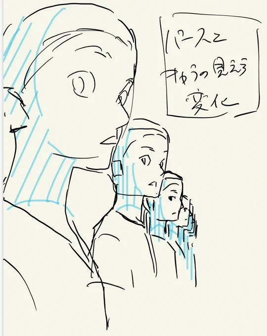 パースによる見え方変化 