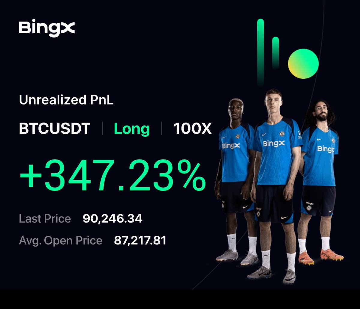 Dün gece yatmadan sizinle paylaştığım btc long ve sonrasında olanlar.

Arkadaşlar, twitlere destek olalım ben zaten işin zor kısmını yapıp güzel işlemler analizler paylaşıyorum, siz de attığım her twitime destek olup like atın da şu hesabı bi büyütelim.

1 ayda kaç tane benim