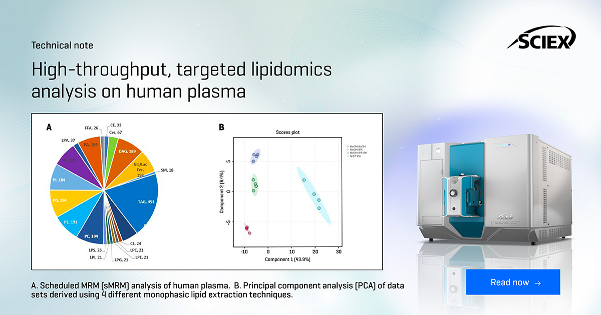 Access key lipidomics research this #TechNoteTuesday with the SCIEX 7500 system

Discover the details here: sciex.li/oy1kw9